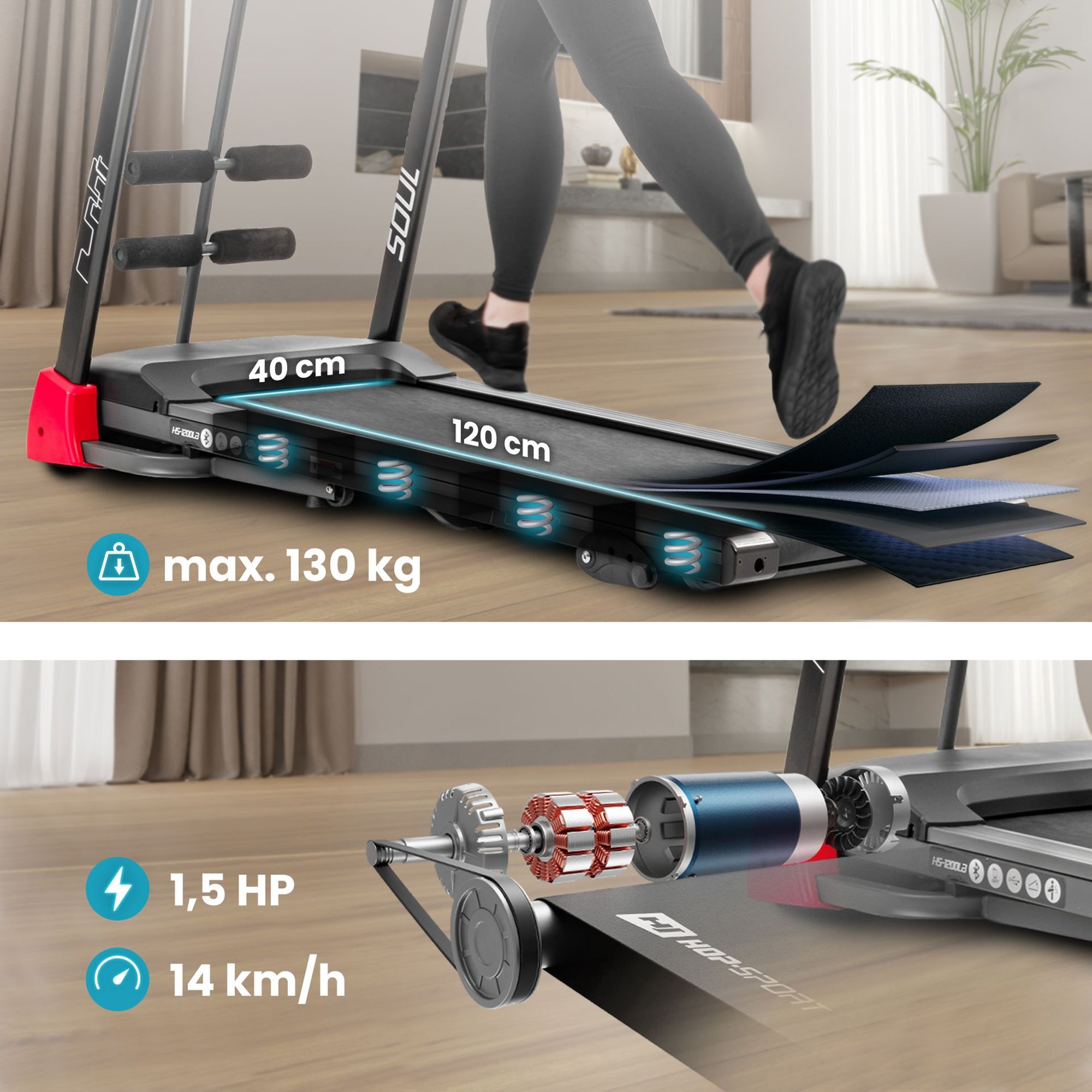 Innovatieve technologie