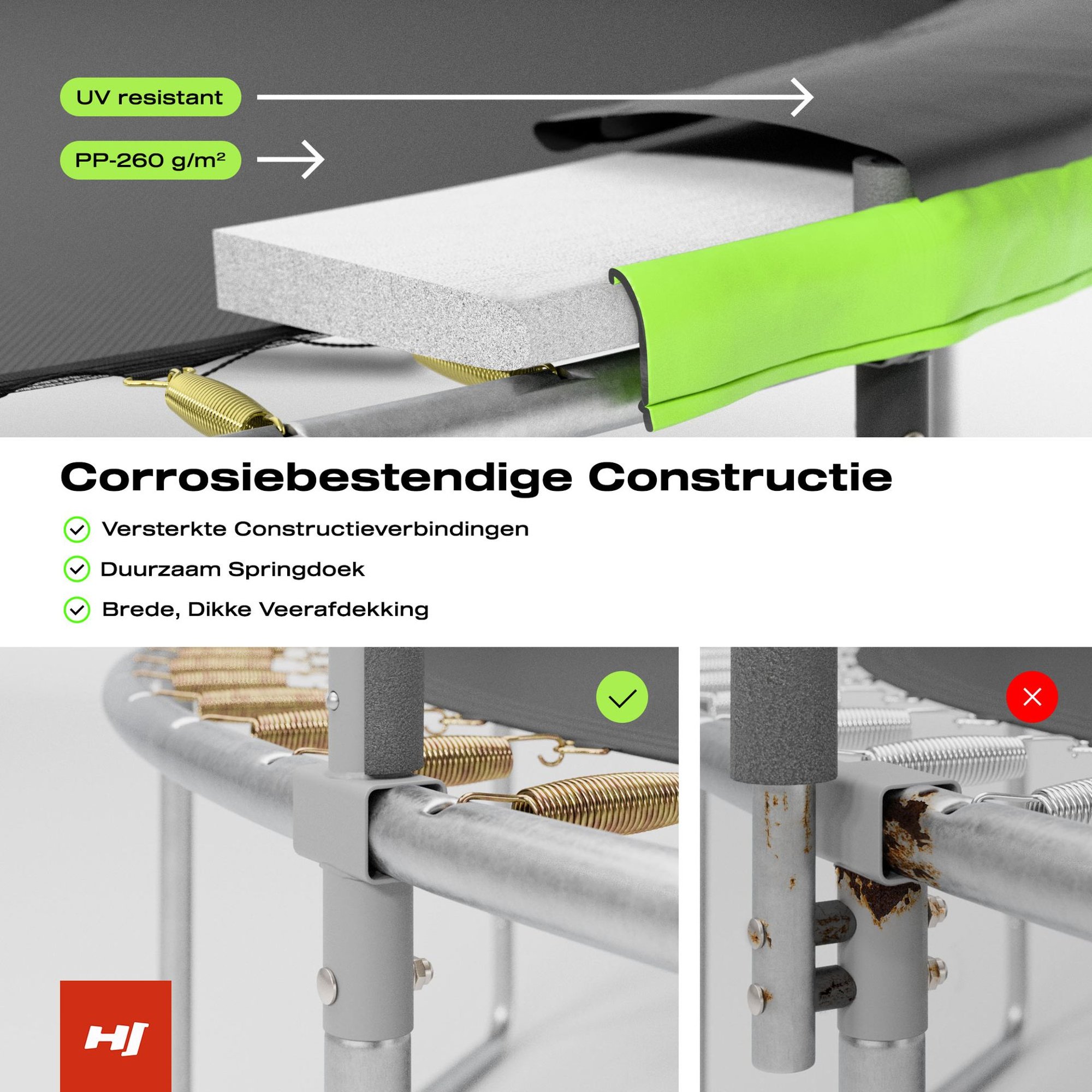 Hoogwaardige afwerking en doordachte details