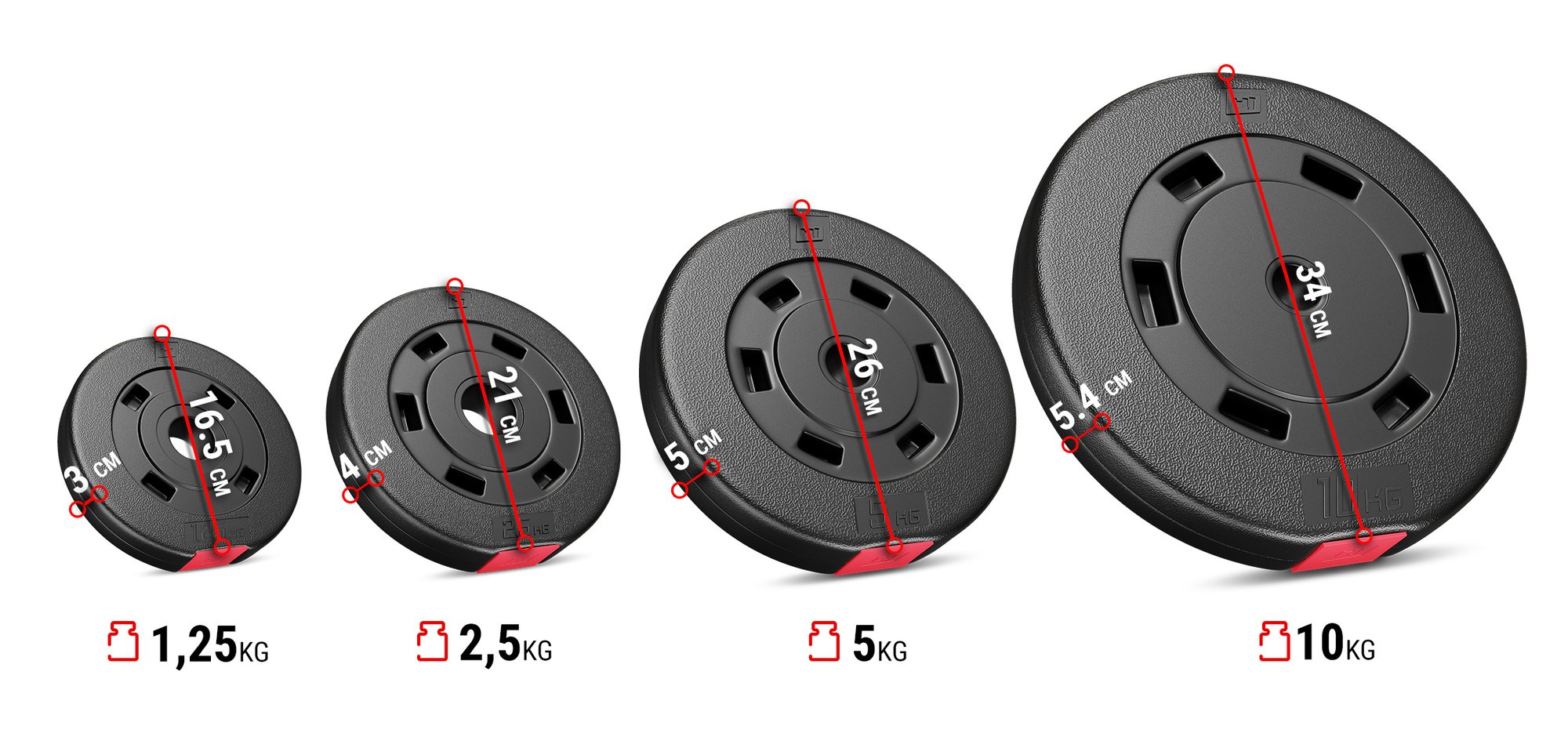 Halterschijven 1,25–10 kg met 30/31 mm gat en afmetingen per gewicht