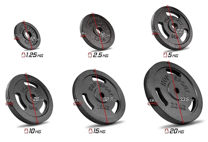Overzicht van halterschijven met gewicht, diameter en dikte