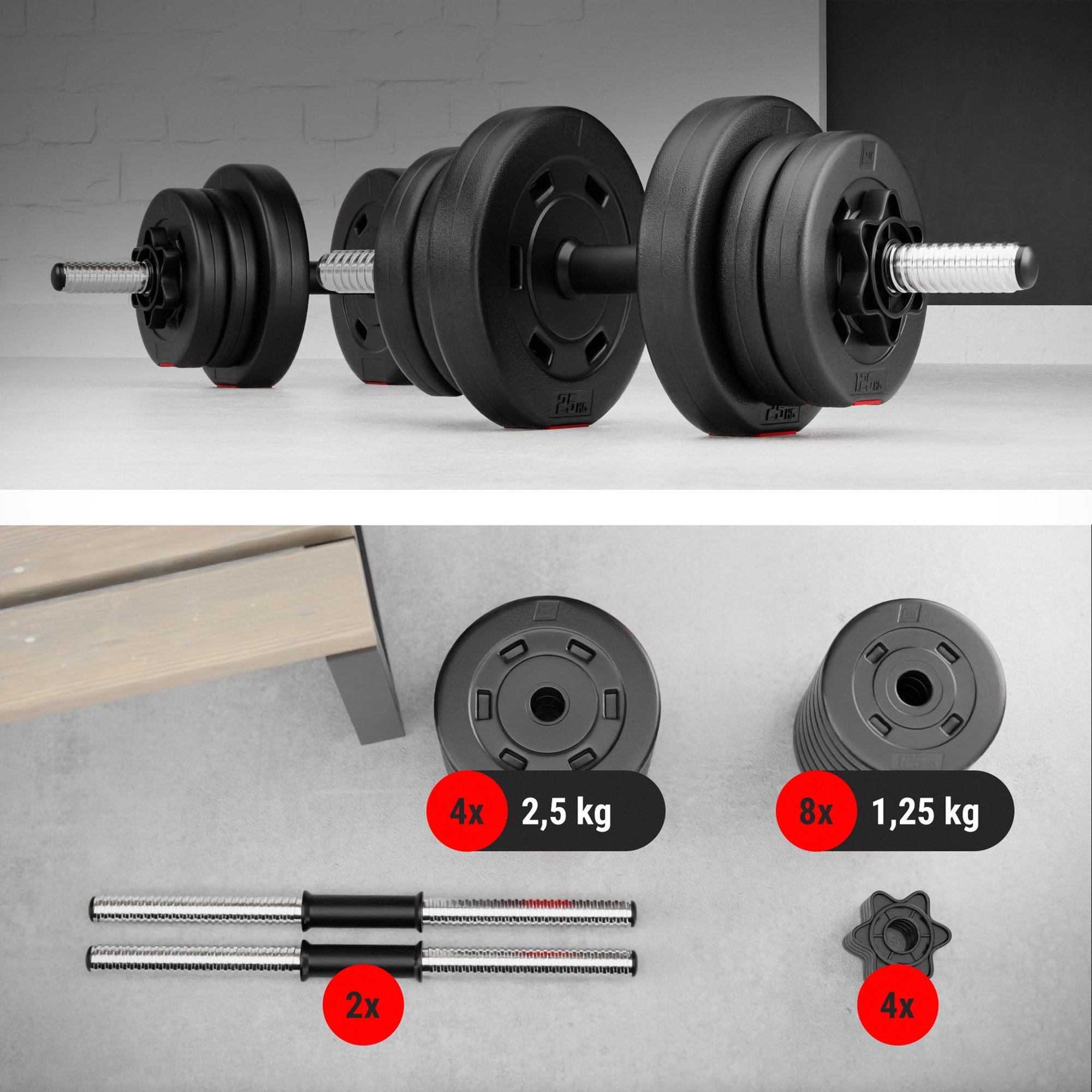 Inhoud van de set 2x10 kg
