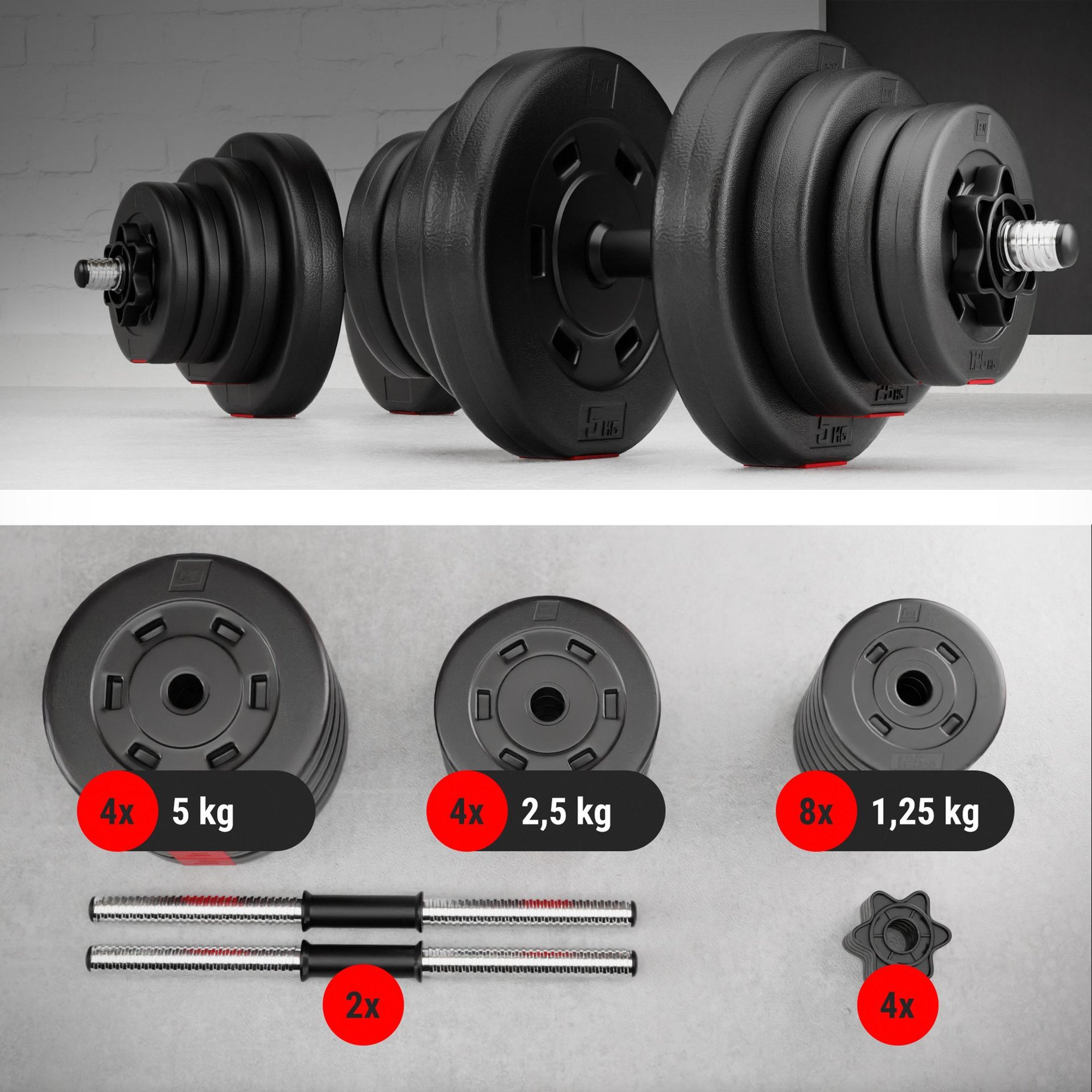 Inhoud van de set 2x20 kg