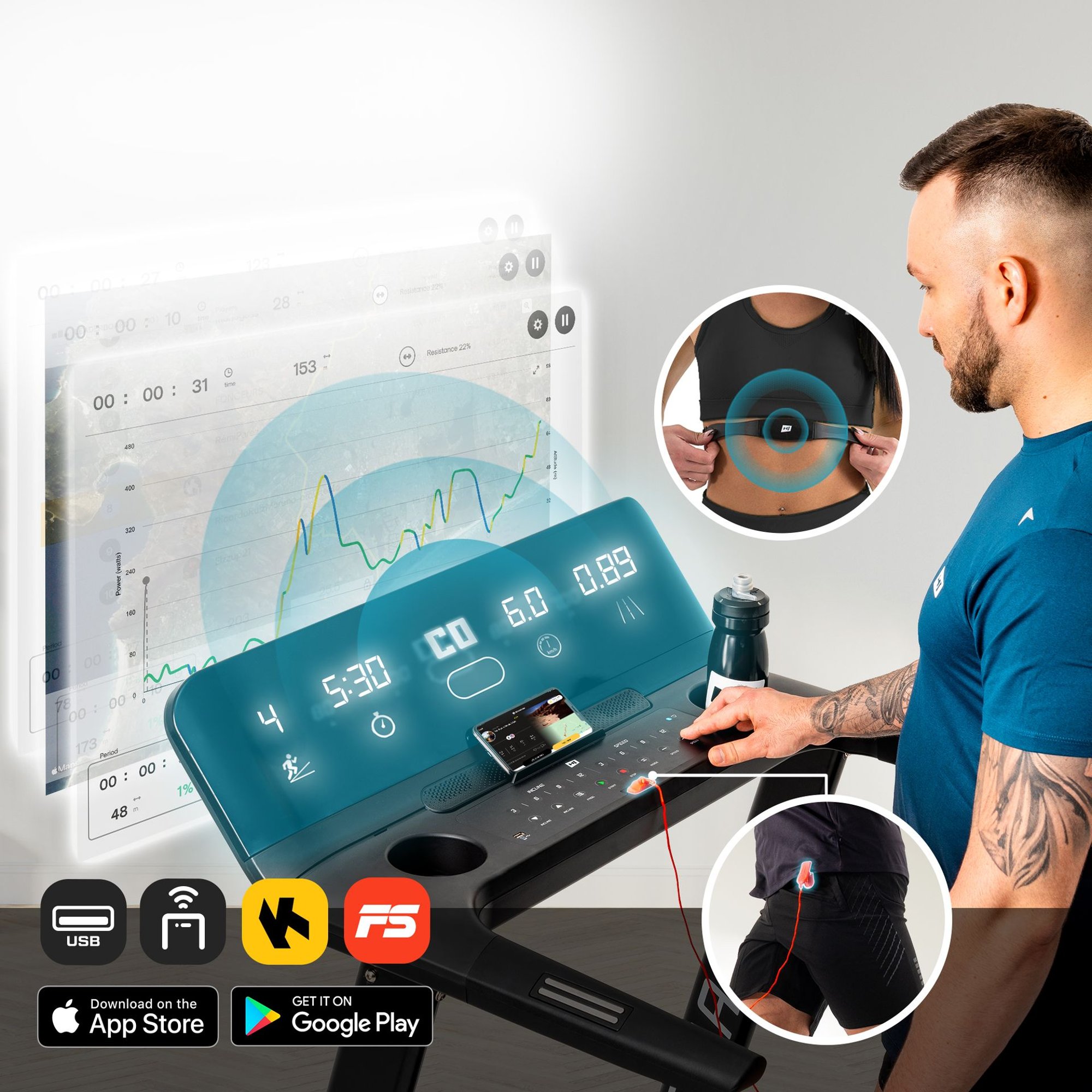 Interactieve training